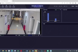 流量統(tǒng)計進(jìn)入離開算法