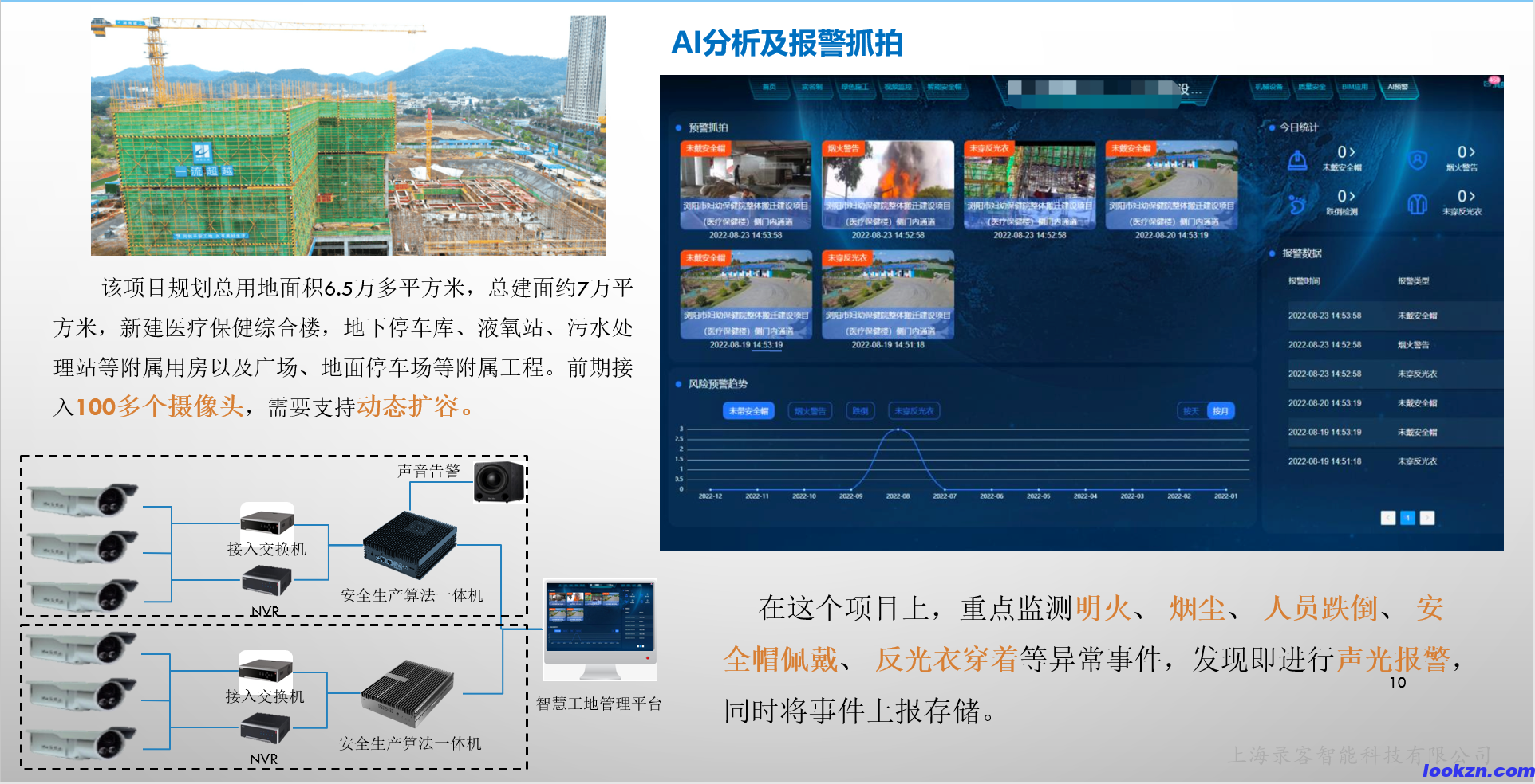 智慧工地 |某市婦幼保健院整體搬遷項(xiàng)目建設(shè) 智慧工地 |某市婦幼保健院整體搬遷項(xiàng)目建設(shè)