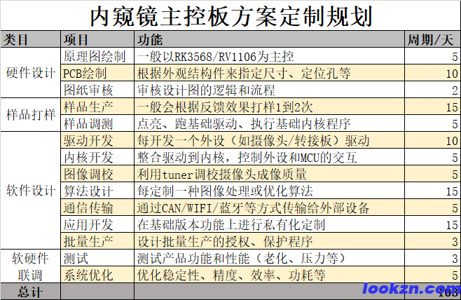 0ee32826c753dd5b65a6dcbeff39262 0ee32826c753dd5b65a6dcbeff39262